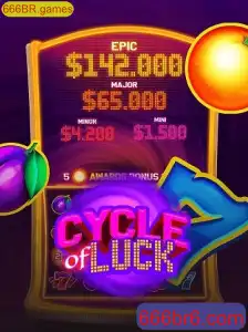 Descubra o Fascinante Mundo de CycleofLuck: Guia Completo